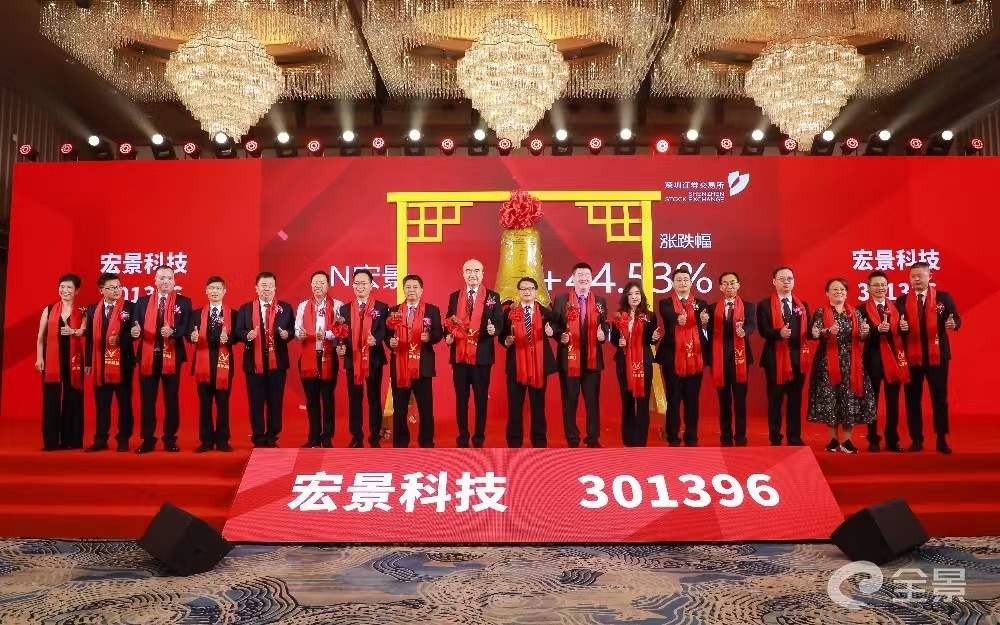 中海资本已投企业宏景科技成功登陆创业板，今日挂牌交易！