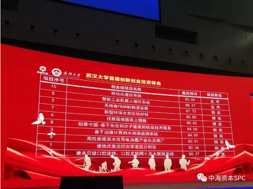 中海资本合伙人许良根受邀担任武汉大学首届创新创业投资峰会评委 中海资本合伙人许良根受邀担任武汉大学首届创新创业投资峰会评委