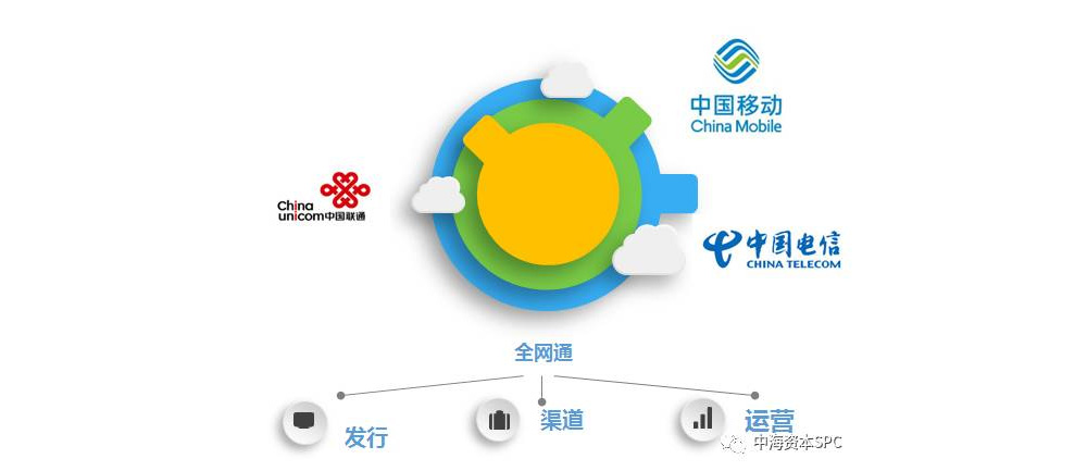 花火(厦门)文化传播股份有限公司(870956)隆重挂牌 花火(厦门)文化传播股份有限公司(870956)隆重挂牌