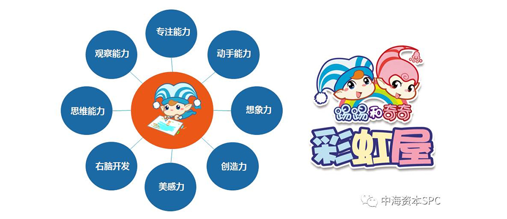 花火(厦门)文化传播股份有限公司(870956)隆重挂牌 花火(厦门)文化传播股份有限公司(870956)隆重挂牌