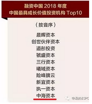中海资本荣获“融资中国2018年度中国最具成长价值投资机构TOP10”等两项大奖 中海资本荣获“融资中国2018年度中国最具成长价值投资机构TOP10”等两项大奖
